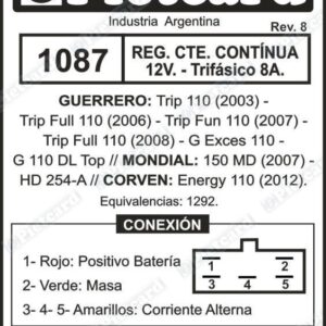REGULADOR 1087 PIETCARD