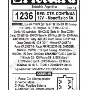 REGULADOR 1236 PIETCARD